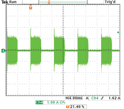 Input current waveform